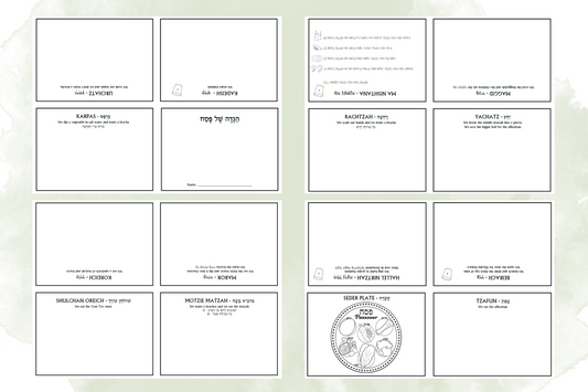 Are you looking for a personalized simple Haggadah? I made this one for my family and we love that is has photos of us!   Each page contains 4 pages per sheet. This quarter size Haggadah can be bound at the side and will easily fit on a crowded Passover Seder table. I had it bound with spiral binding with a plastic cover on the front and back.  Haggadah file contains 4 Full size pages made up of 16 quarter size pages. Print on cardstock and bind when complete.